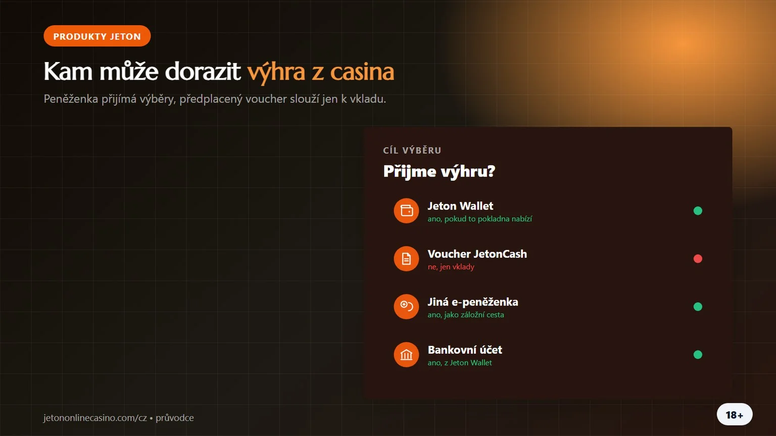 jeton cash casino: kam může dorazit výhra z casina