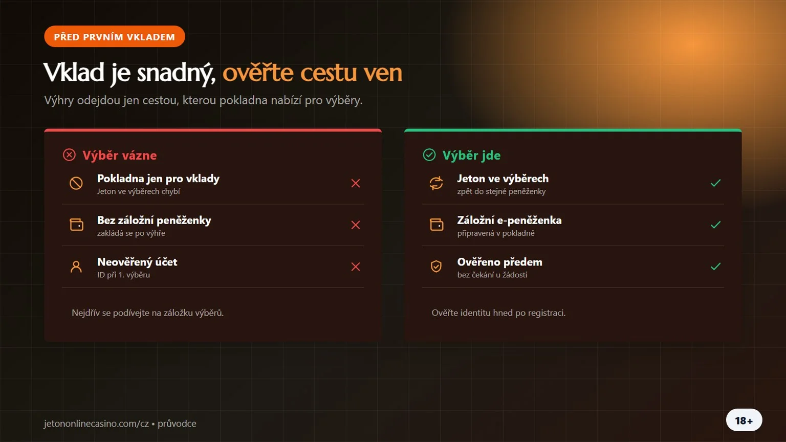 jeton casino: co brzdí výběr výher a co ho urychlí