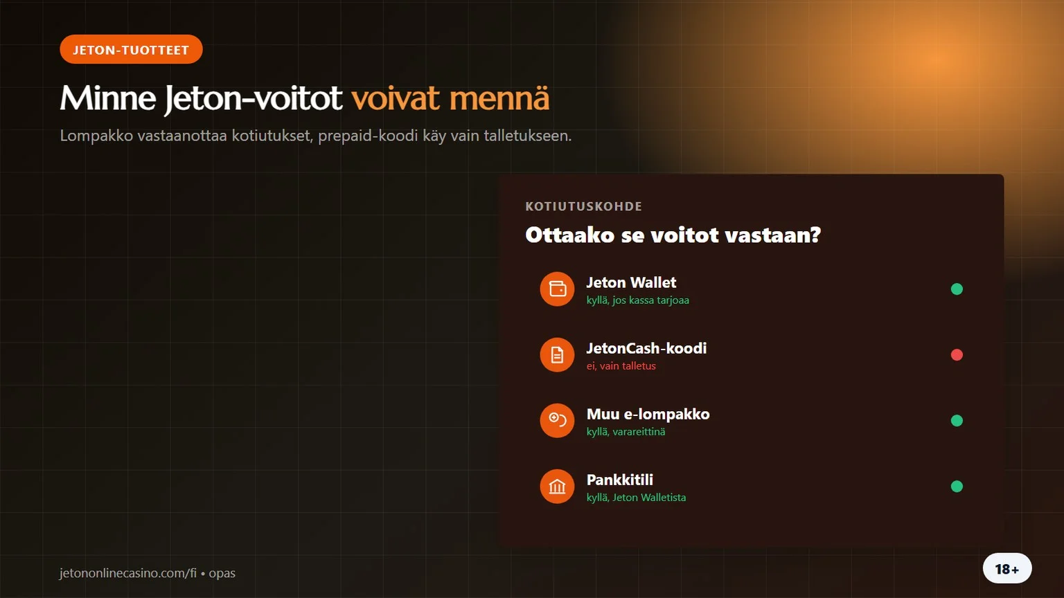 jeton kotiutus: mikä Jeton-tuote ottaa voitot vastaan