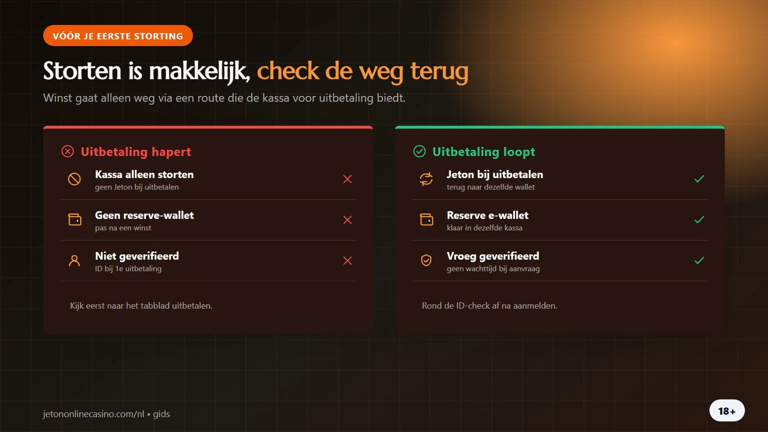 jeton casino: wat een uitbetaling ophoudt en wat helpt