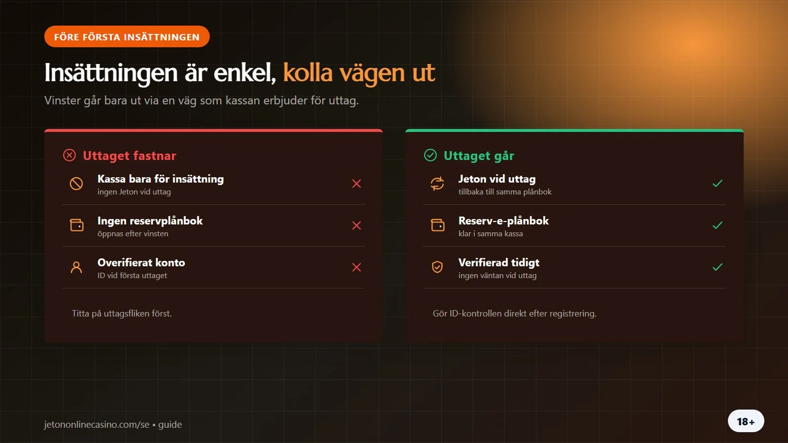 jeton casino: vad som stoppar ett uttag och vad som hjälper